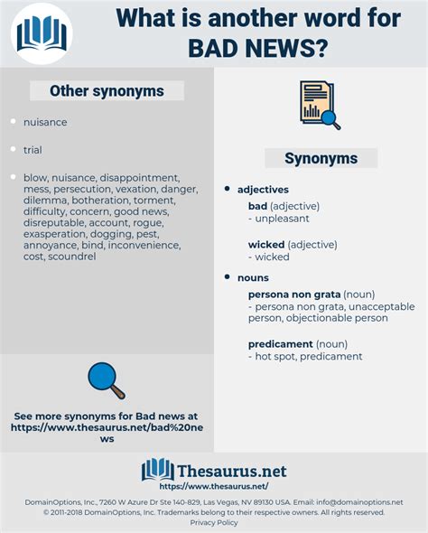 bad news synonym.